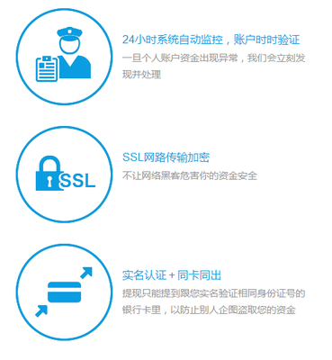 真融宝CEO李强 2015年拦截近百万次盗刷行为，科技助力金融安全